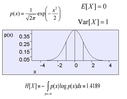 boxDistributiongFormula.png